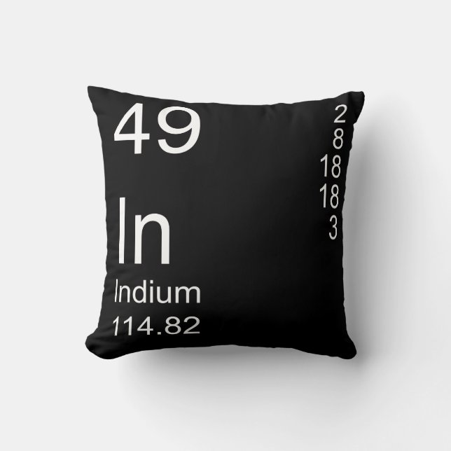 Coussin Indium (Recto)