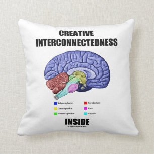 Coussin Intérieur créatif d'interconnexité (cerveau)