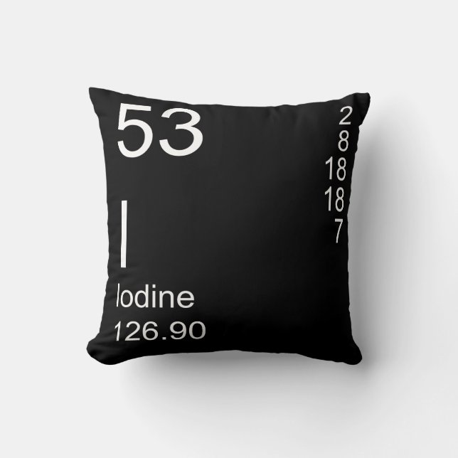 Coussin Iode (Recto)