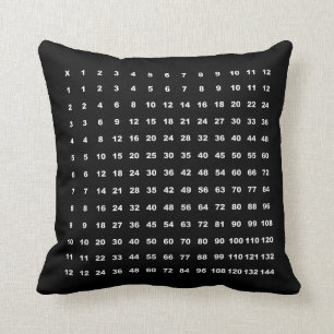 Coussin Jeu fun de maths du Tableau de multiplication