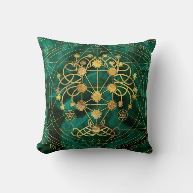 Coussin Kabbalah l'arbre de vie - Malachite (Recto)