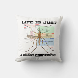 Coussin La Vie N'Est Qu'Une Proposition Buggy (Humour Mous
