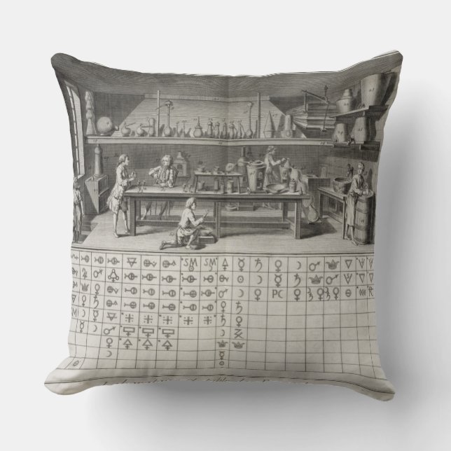 Coussin Laboratoire et table scientifiques des signes (Recto)