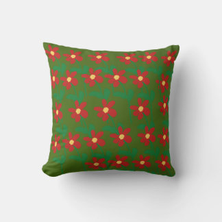 Coussin Lancer l'oreiller