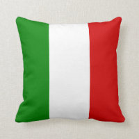 Le drapeau de l'Italie