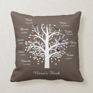 Coussin Le troupeau de Nana, arbre généalogique ; 9