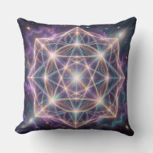 Les 7 Chakras´11