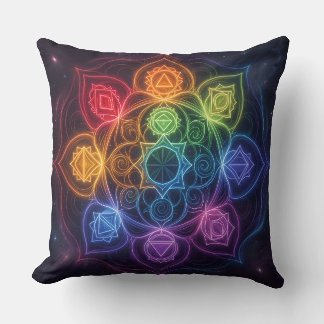 Coussin Les 7 Chakras´3 (Recto)