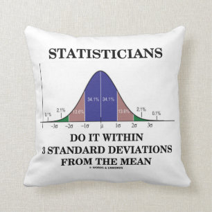 Coussin Les statisticiens le font à moins de 3 écarts type