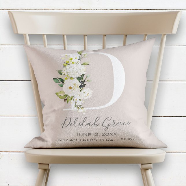 Coussin Lettre florale floue D Monogramme Chiffres de nais (Créateur téléchargé)