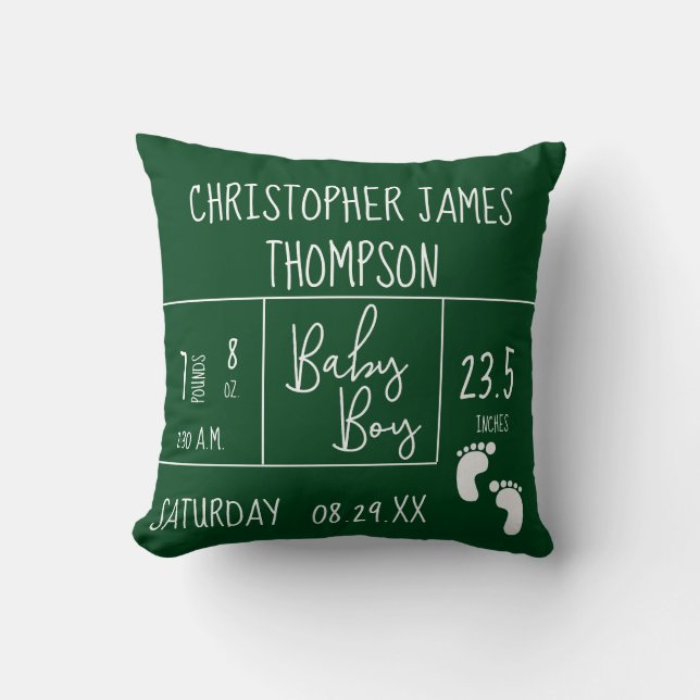 Coussin "Little Miracle : Personnalisé Baby Boy Photo Thro (Recto)