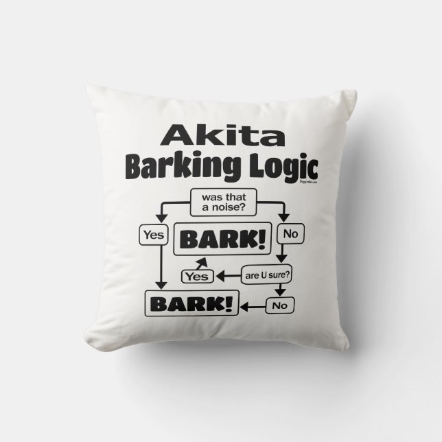 Coussin Logique Akita Barking (Recto)