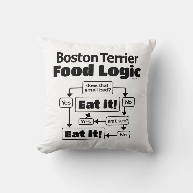 Coussin Logique alimentaire de Boston Terrier (Recto)