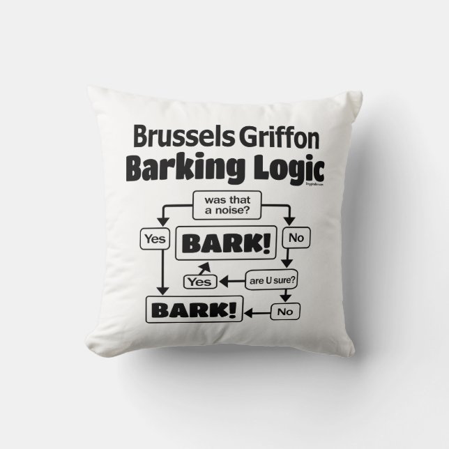 Coussin Logique d'aboiement du Griffon de Bruxelles (Recto)