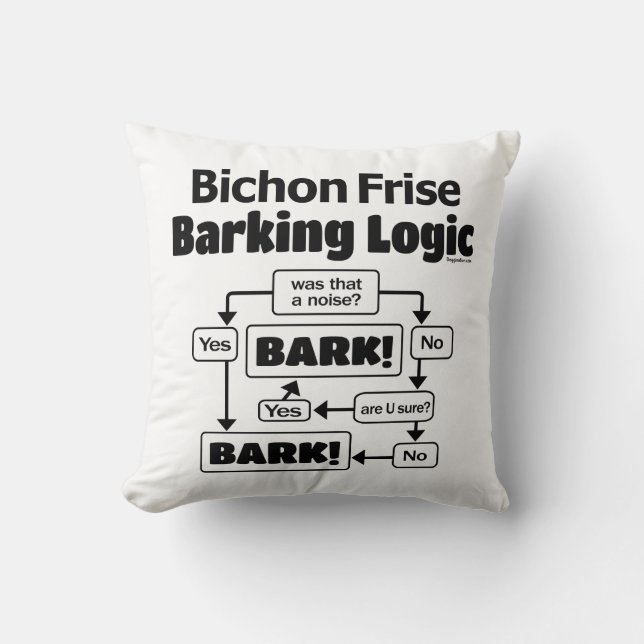 Coussin Logique d'écorçage Bichon Frise (Recto)