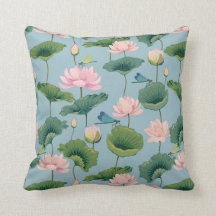 Lotus de style chinois et dragon