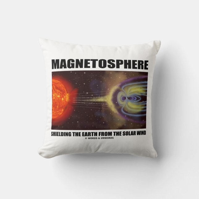 Coussin Magnétosphère protégeant la terre du vent solaire (Recto)