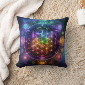 Coussin Mandala Chakra Méditatif