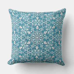 Coussin Mandala Inspiration 8