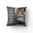 Mémorial du chat photo personnalisé