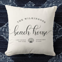 Modern Beach House Nom de famille Script Location