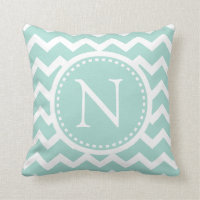 Monogramme de menthe verte Chevron Girly ZigZag