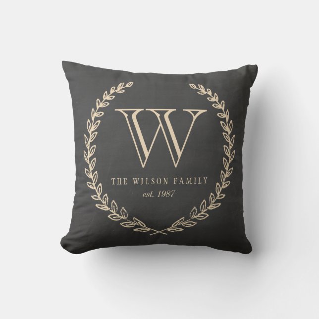 Coussin Monogramme de style tableau noir (Recto)