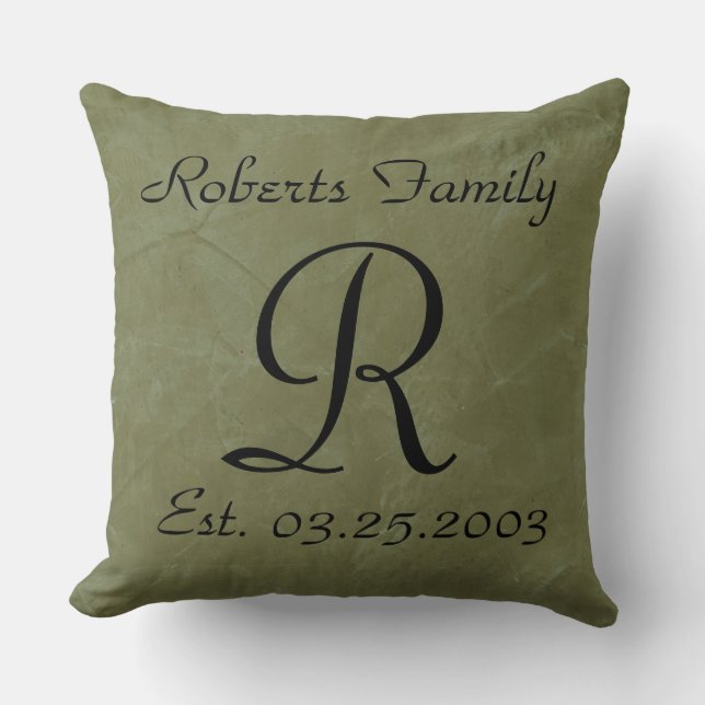Coussin Monograms Faux termine Motif (Recto)