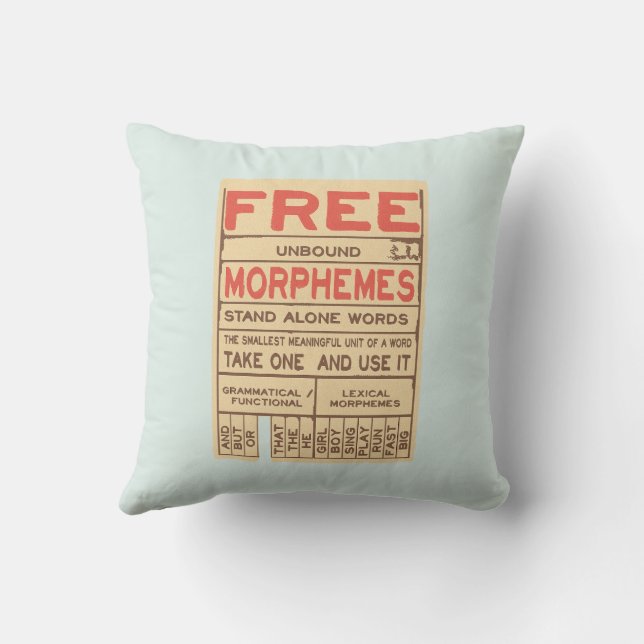Coussin Morphèmes libres Grammaire amusante Phonie anglais (Verso)