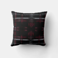 Motif carreauté gothique grunge dévasté cool