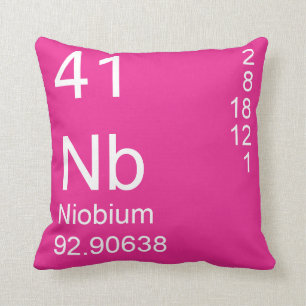 Coussin Niobium