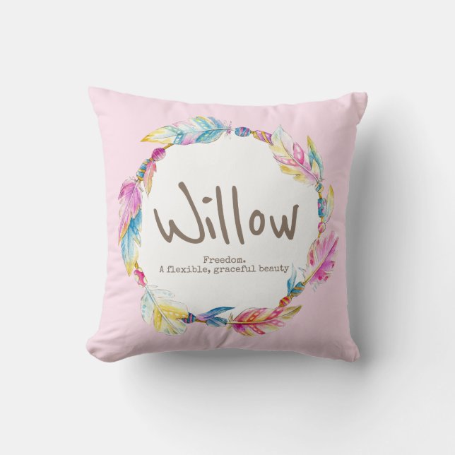 Coussin Nom d'aquarelle de perle de plume signifiant couss (Recto)
