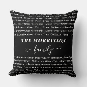 Coussin Nom de famille Motif Moderne Script tendance
