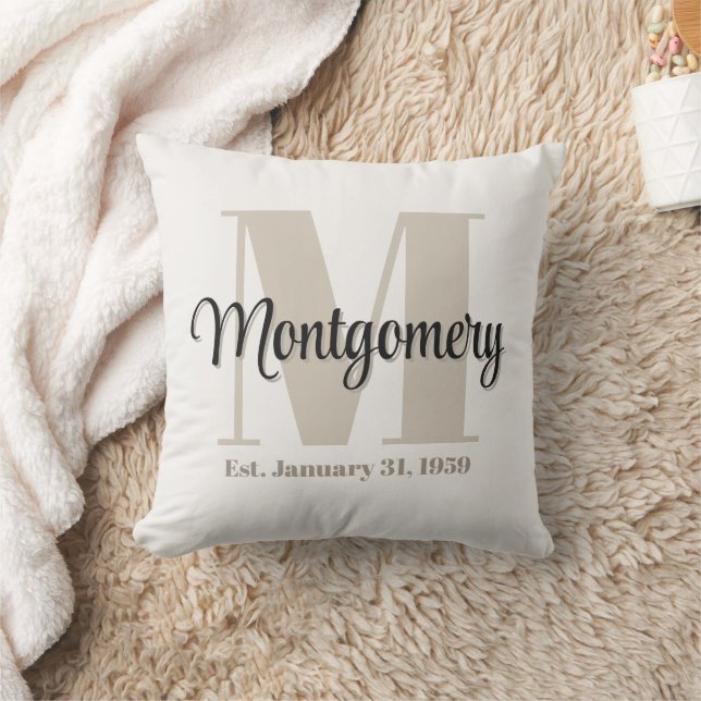Coussin Nom De Famille Personnalisé Idée Cadeau Initiale É (Couverture)
