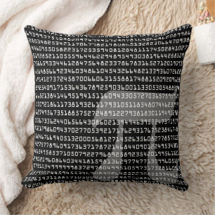 Coussin Nombreux chiffres de Pi Mathematical Constante