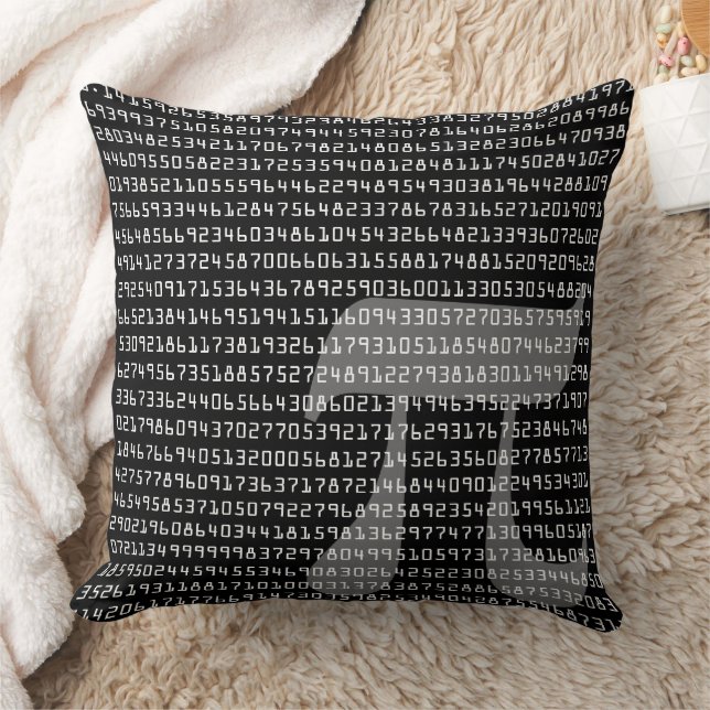 Coussin Nombreux chiffres de Pi Mathematical Constante (Couverture)