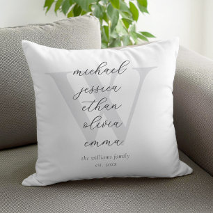 Coussin Noms des monographies de famille