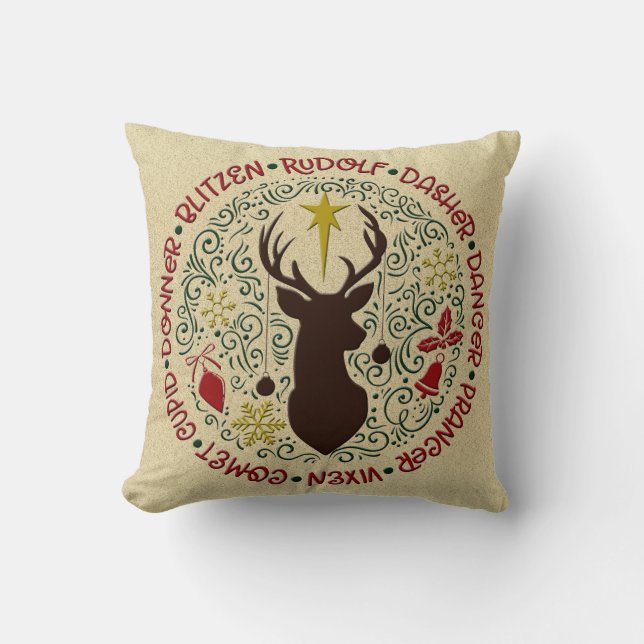 Coussin Noms des rennes de Noël Rudolf Burlap look (Recto)
