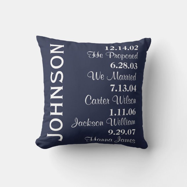 Coussin Notre histoire Famille Événements Dates Personnali (Recto)