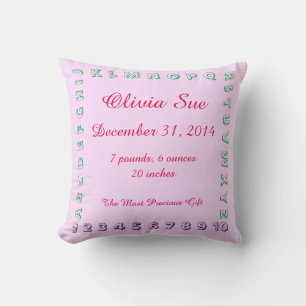 Coussin Nouveau bébé ABC/123 personnalisable