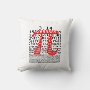 Coussin Numéro d'origine pi jour symbole mathématique