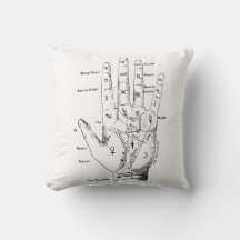 Palmistie vintage pour les Arrière - plans légers