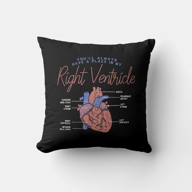 Coussin Paramètre EMT de l'infirmière adjointe Médicale pe (Recto)