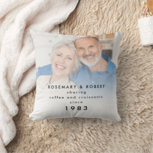 Coussin Partage de photo Superposition Café Croissants Nom