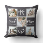 Pet Dog Memorial Keepsaké Photo Collage