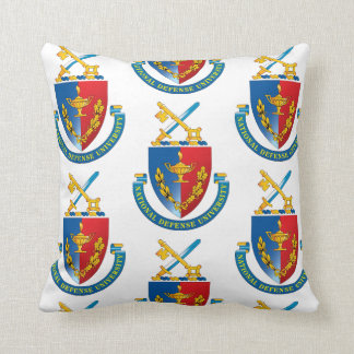 Coussin Pilote à lancer NDU