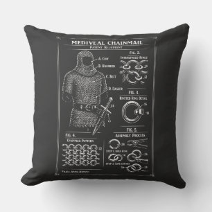 Coussin Plan de brevet de cotte de mailles médiévale