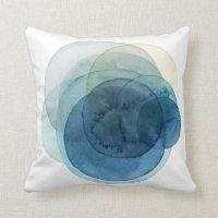 Planètes en évolution - Cercles d'aquarelle