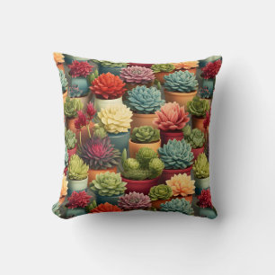 Coussin Plantes grasses Pots en terre cuite Botanique 
