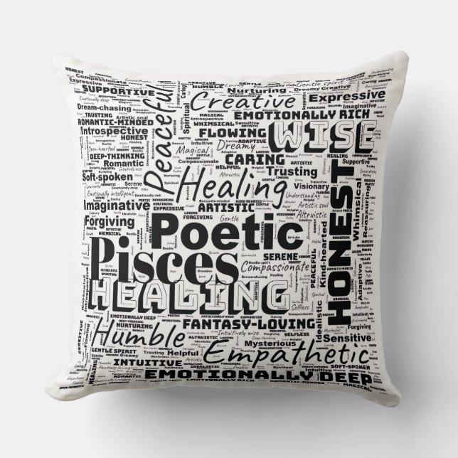 Coussin Poissons Zodiac Word Cloud Inspiration (Recto)